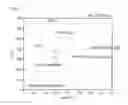 Fig. 04 - BIODEGRADABLE MAGNESIUM ALLOY AND MANUFACTURING METHOD THEREFOR