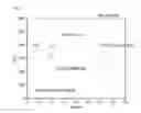 Fig. 07 - BIODEGRADABLE MAGNESIUM ALLOY AND MANUFACTURING METHOD THEREFOR
