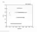 Fig. 08 - BIODEGRADABLE MAGNESIUM ALLOY AND MANUFACTURING METHOD THEREFOR