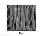 Fig. 02 - Method for preparing quantum rod/polymer fiber membrane by using electrospinning technique
