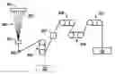 Fig. 01 - POLYESTERS AND FIBERS MADE THEREFROM