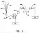 Fig. 02 - POLYESTERS AND FIBERS MADE THEREFROM