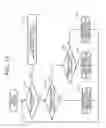 Fig. 13 - Hydraulic drive device for work vehicle