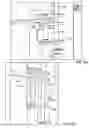 Fig. 08 - Door locking mechanism