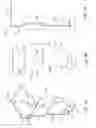 Fig. 04 - Shade bracket and diverter