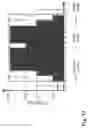 Fig. 18 - Photo diode sensor-based smart window control device