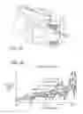 Fig. 45 - Development of a switching roller finger follower for cylinder deactivation in internal combustion engines