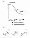 Fig. 04 - V6 crankstar and firing sequences