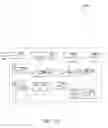 Fig. 02 - Management of multiple fan modules
