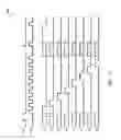 Fig. 06 - Management of multiple fan modules