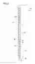 Fig. 04 - High strength screw