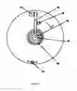 Fig. 02 - Power-off braking system