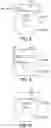 Fig. 05 - Ball valve having an adjustable trim arrangement