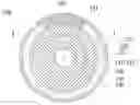 Fig. 01 - Wavelength-converting wheel and projection apparatus