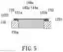 Fig. 06 - Wavelength-converting wheel and projection apparatus