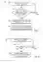 Fig. 08 - Flame control systems and methods for furnaces