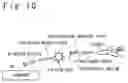 Fig. 09 - Command control system, interceptor system, and command control method