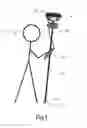 Fig. 02 - Surveying system