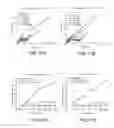 Fig. 12 - Multi-configurable sensing array and methods of using same