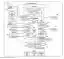 Fig. 01 - Content size adjustment