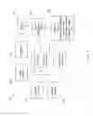 Fig. 02 - Content size adjustment
