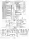 Fig. 02 - Media capture lock affordance for graphical user interface