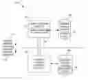 Fig. 01 - Migrating data to disk without interrupting running operations