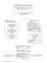 Fig. 08 - Paging of external memory