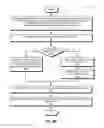 Fig. 06 - Method and system for chunk-wide data organization and placement with real-time calculation