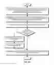 Fig. 09 - Method and system for chunk-wide data organization and placement with real-time calculation