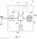 Fig. 02 - Method of managing integrated circuits cards by widening the biggest empty region, corresponding card and apparatus