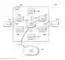Fig. 01 - Efficient data migration in hierarchical storage management system