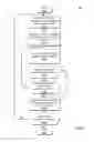 Fig. 06 - Efficient data migration in hierarchical storage management system