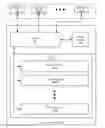 Fig. 01 - Method and system for optimistic flow control for push-based input/output with buffer stealing