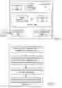 Fig. 02 - Data stream identification and processing in data storage device