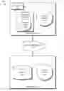 Fig. 01 - Enhanced soft fence of devices
