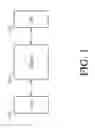 Fig. 02 - System and method for NVMe inter command association in SSD storage using a bridge device