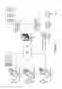 Fig. 02 - Proactive Staged Distribution Of Document Activity Indicators