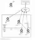 Fig. 01 - Intercom system for multiple users