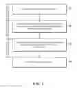 Fig. 02 - Method and apparatus for upgrading application