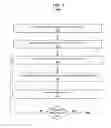 Fig. 02 - Creation of notecard items and association with digital documents