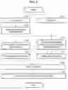 Fig. 05 - Device and method with image matching
