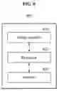 Fig. 09 - Device and method with image matching