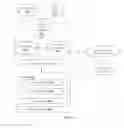 Fig. 06 - METHOD AND SYSTEM FOR DETERMINING OCCURRENCE OF SEWER FLOODING IN A GEOGRAPHICAL AREA