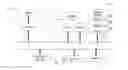 Fig. 01 - INTERACTIVE EXPECTATION-BASED TRAINING SYSTEM AND METHOD