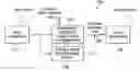 Fig. 01 - Self-adjusting fundamental frequency accentuation subsystem for natural ear device