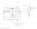 Fig. 01 - Timeline synchronization control method for multiple display views