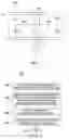 Fig. 02 - Physical unclonable function system and method