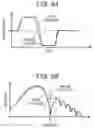 Fig. 07 - Charged particle beam apparatus comprising a controller to set control parameters based on movement of the sample stage