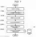 Fig. 08 - Charged particle beam apparatus comprising a controller to set control parameters based on movement of the sample stage